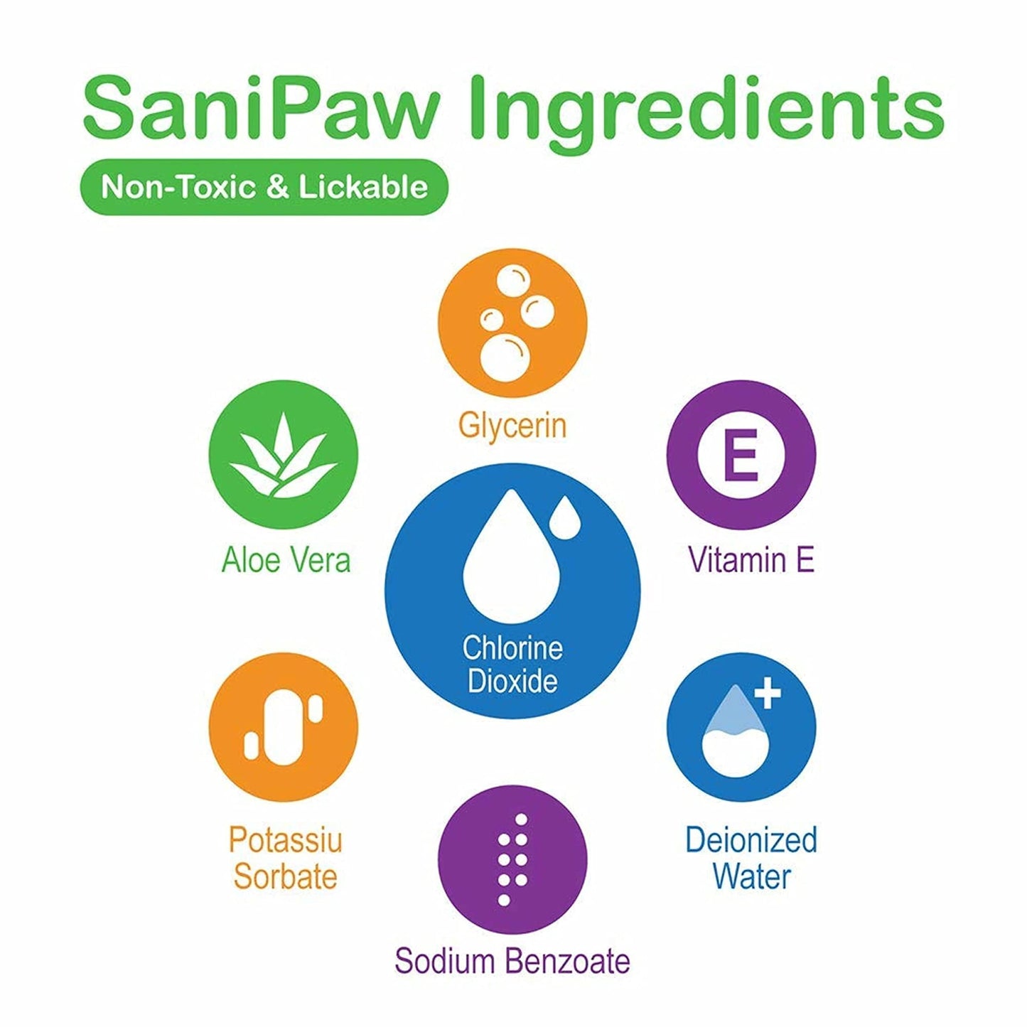 NEW PawZ SANIPAW® Daily Paw Wipes